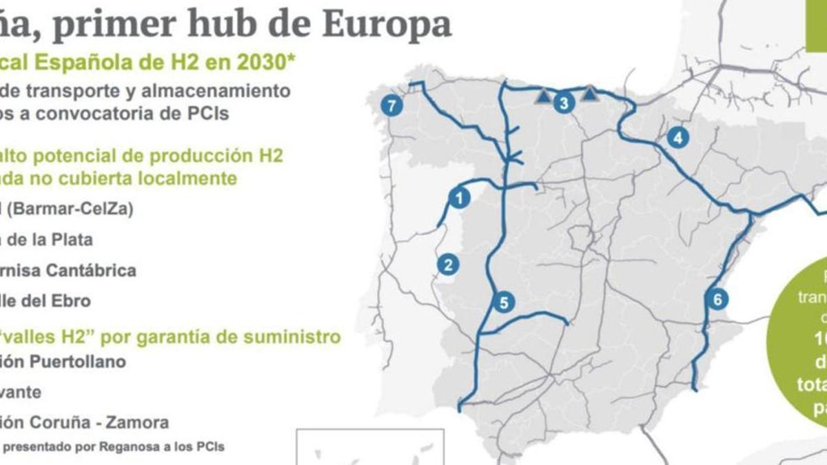 Planes de despliegue de la red española de hidrógeno verde hasta 2030.