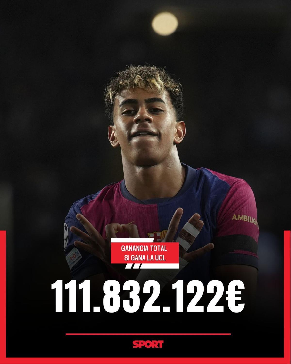 El botín que se juega el Barça ante el Borussia Dortmund El botín que se juega el Barça ante el Borussia Dortmund