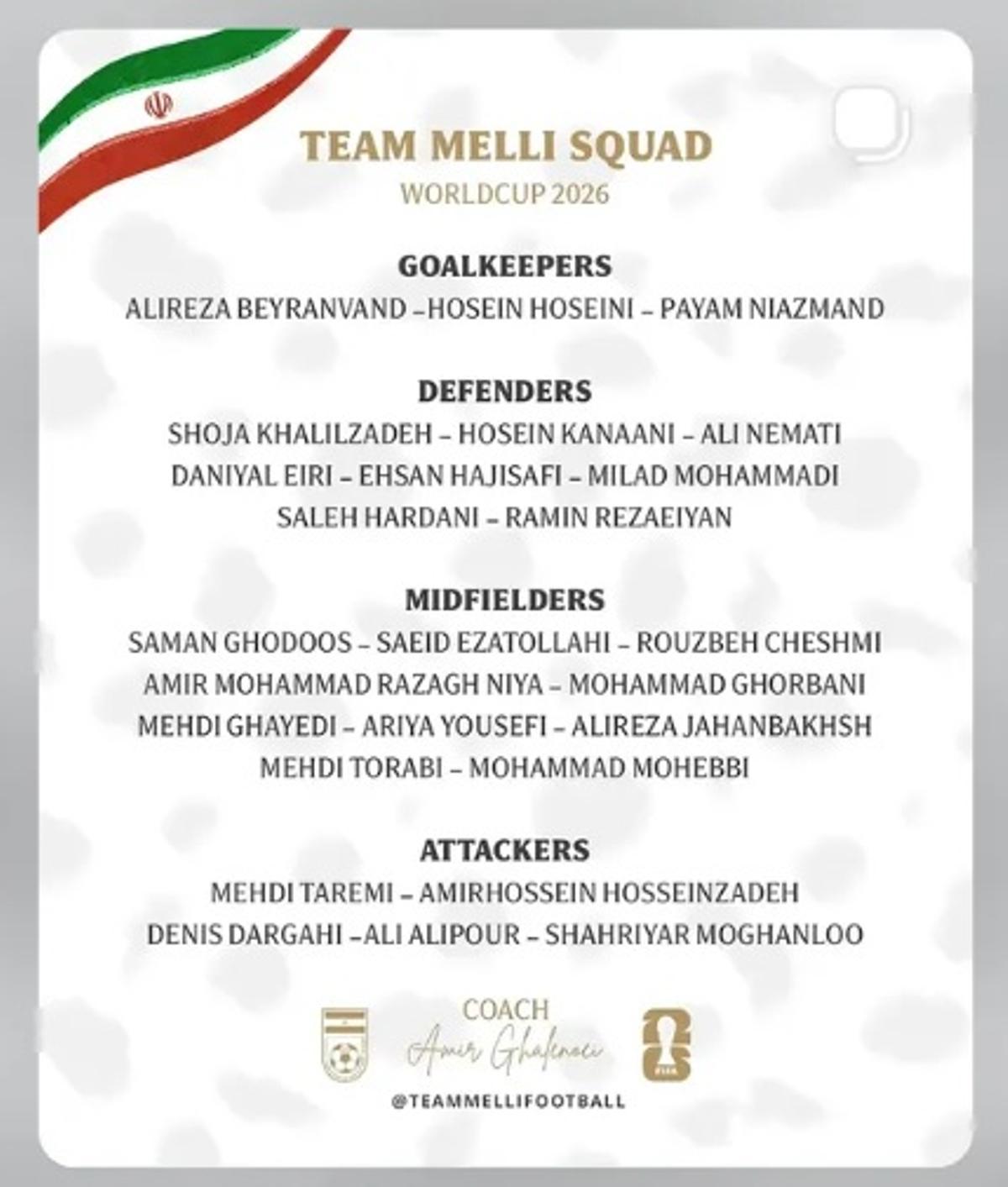 Convocatoria de la selección de Irán