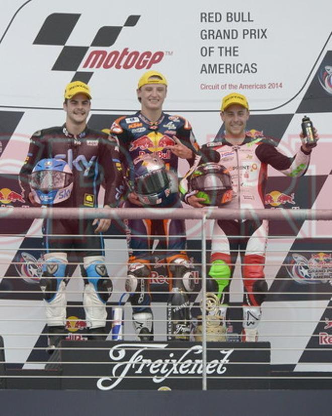 Gran Premio de las Américas de motociclismo