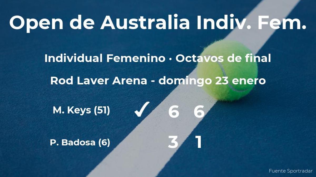 Madison Keys consigue clasificarse para los cuartos de final a costa de Paula Badosa