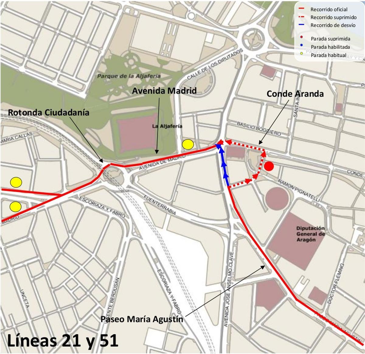 Recorrido de las líneas 21 y 51.