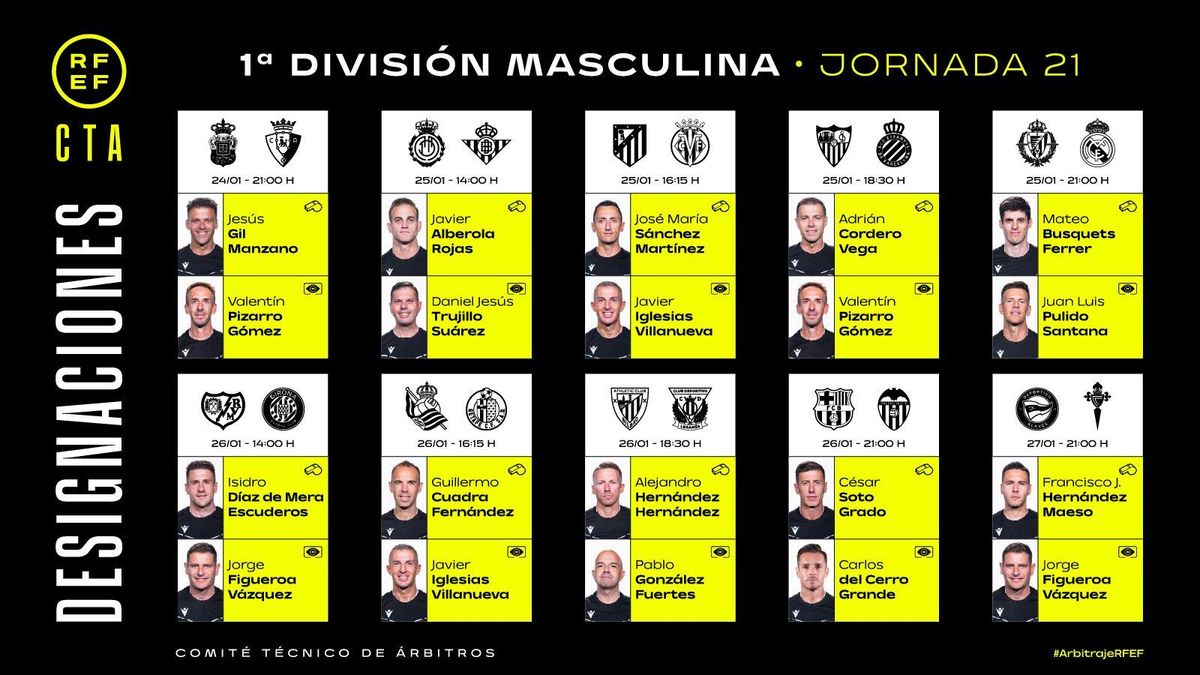 Estos son los árbitros de la jornada 21 de La Liga.