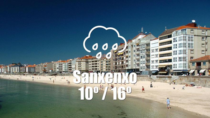 El tiempo en Sanxenxo: previsión meteorológica para hoy, sábado 8 de noviembre
