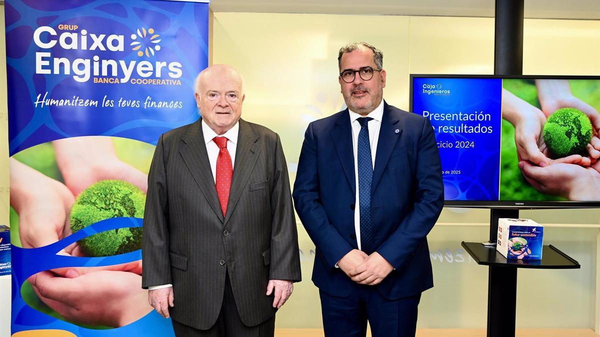 El presidente de Caixa Enginyers, Félix Masjuan, junto al director general de la banca cooperativa, Juanjo Llopis.