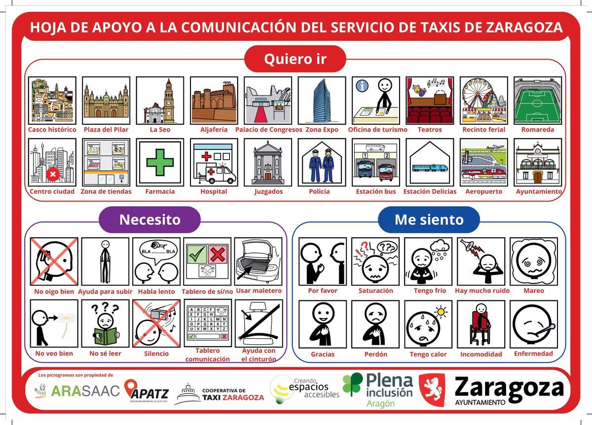 Ejemplo de pictogramas que van a llevar los taxis de Zaragoza.