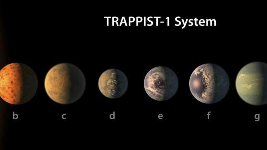 Imagen facilitada por Nature de la ilustración artística del sistema estelar con siete planetas de masa similar al nuestro localizado por un grupo internacional de astrónomos .