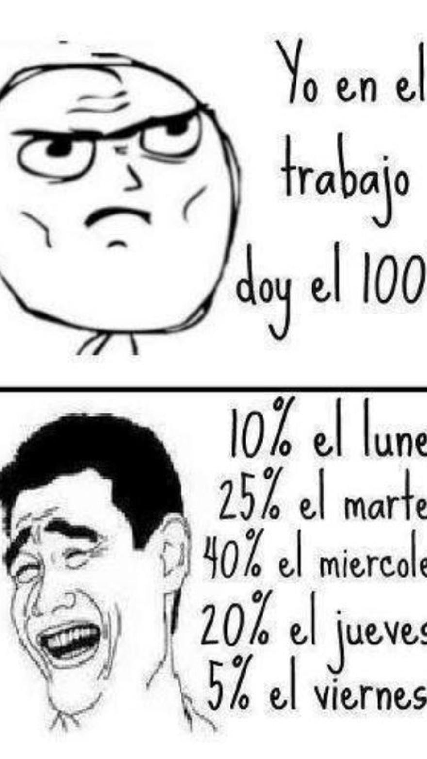 Gifs, memes e imágenes para felicitar el Día del Trabajador por Whatsapp