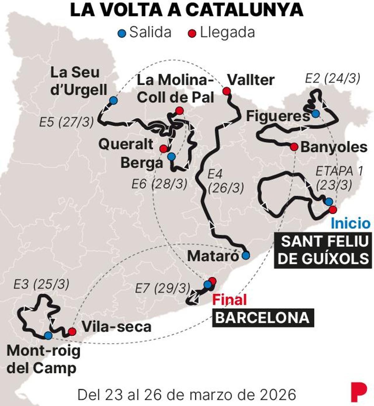 El mapa de Catalunya