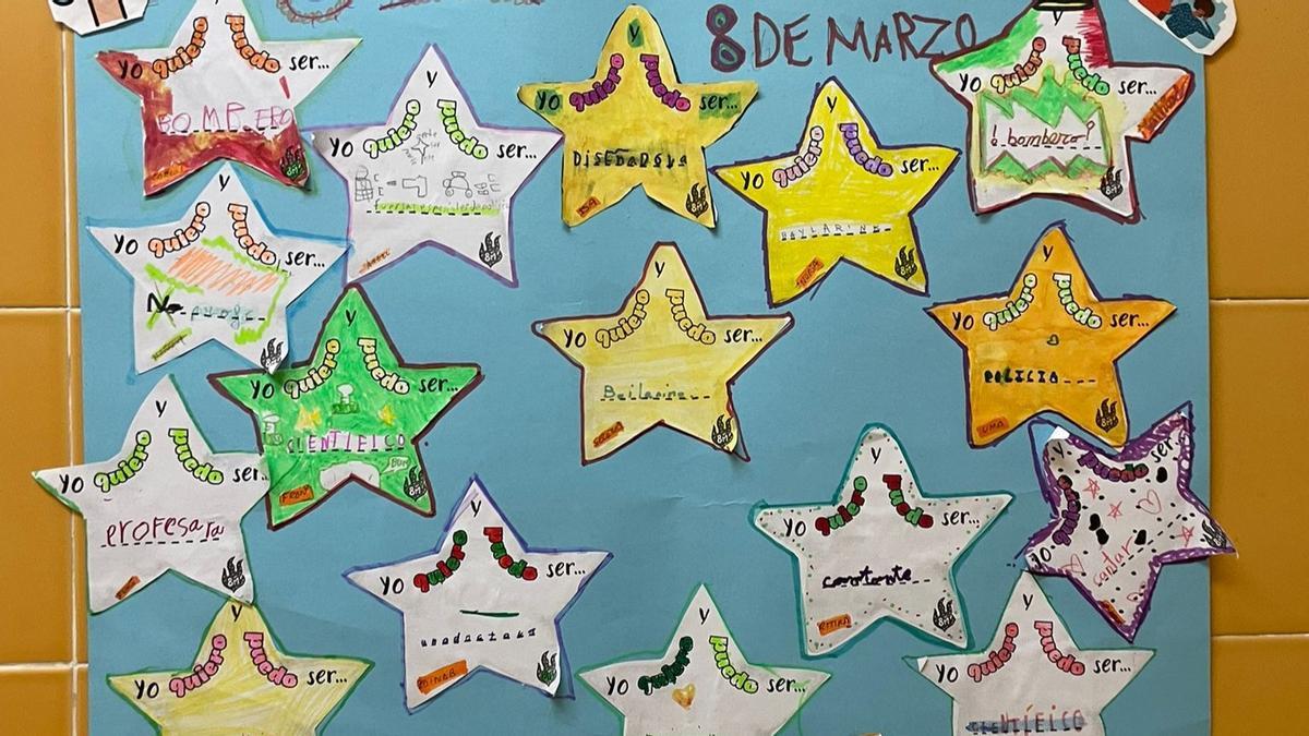 El treball de la classe de 3r de Primària del CEIP Jesús de València davant el 8 de març.