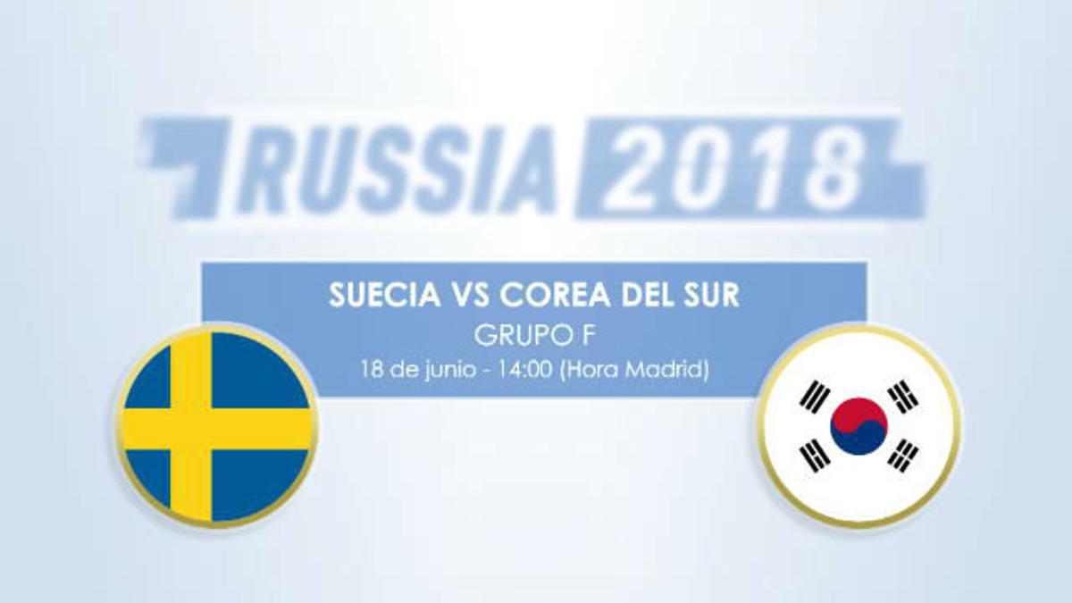 Cara a cara: Suecia vs Corea del Sur