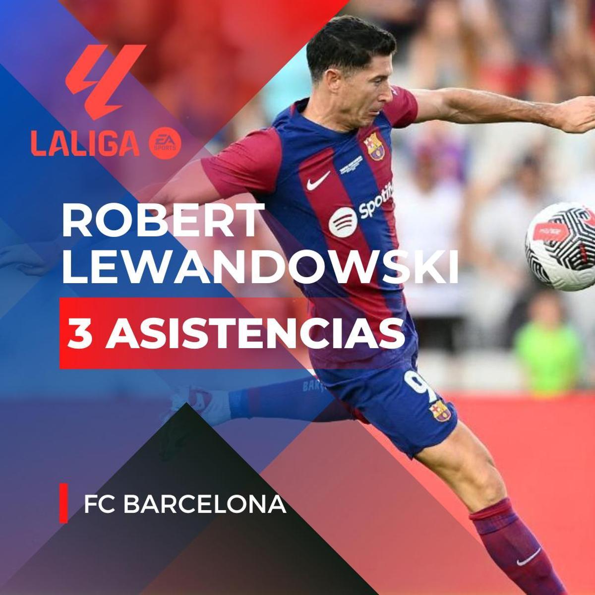 ¡Ni rastro de Barça y Madrid! Los sorprendentes asistentes de LaLiga