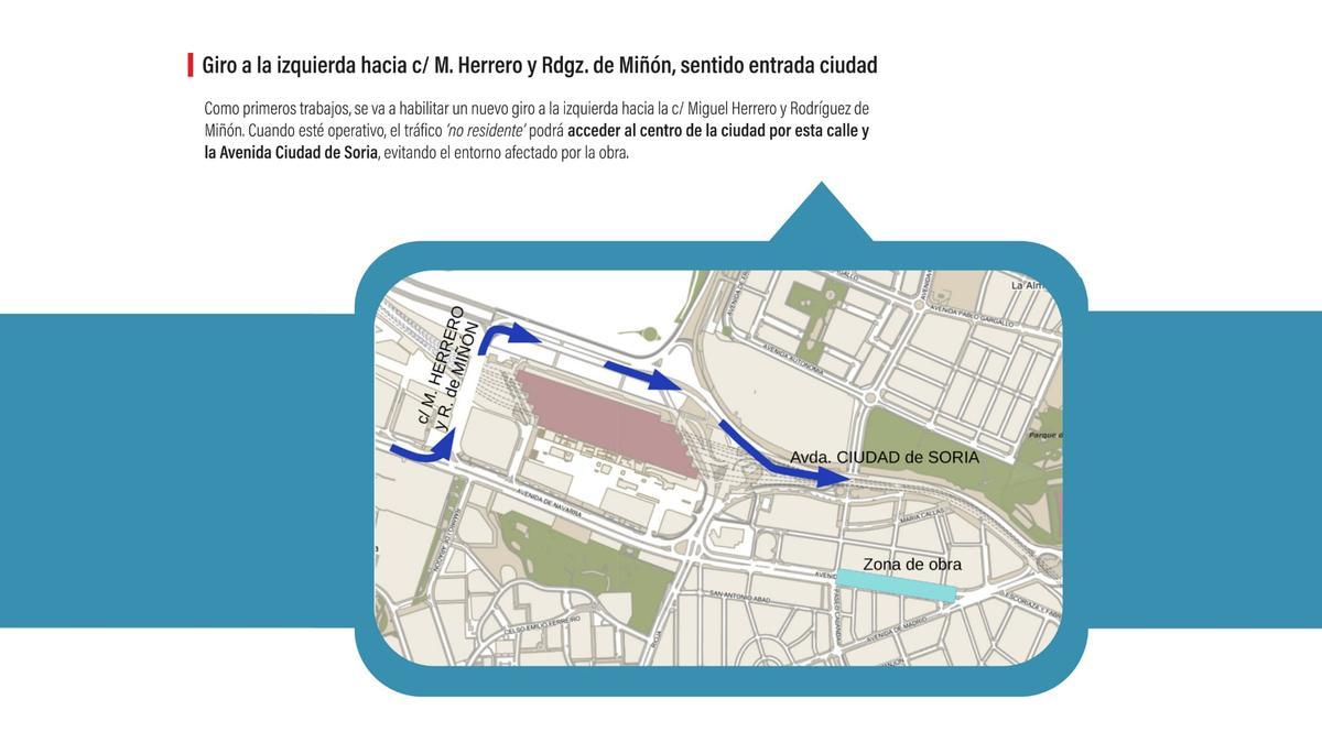 Afecciones al tráfico por las obras de la avenida Navarra.