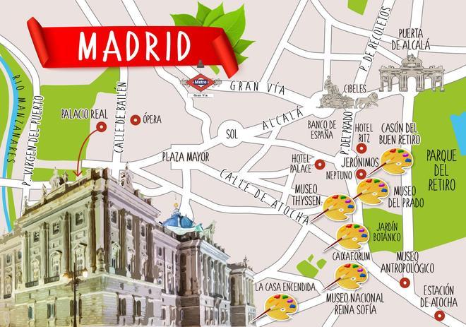 Madrid, Patrimonio Mundial