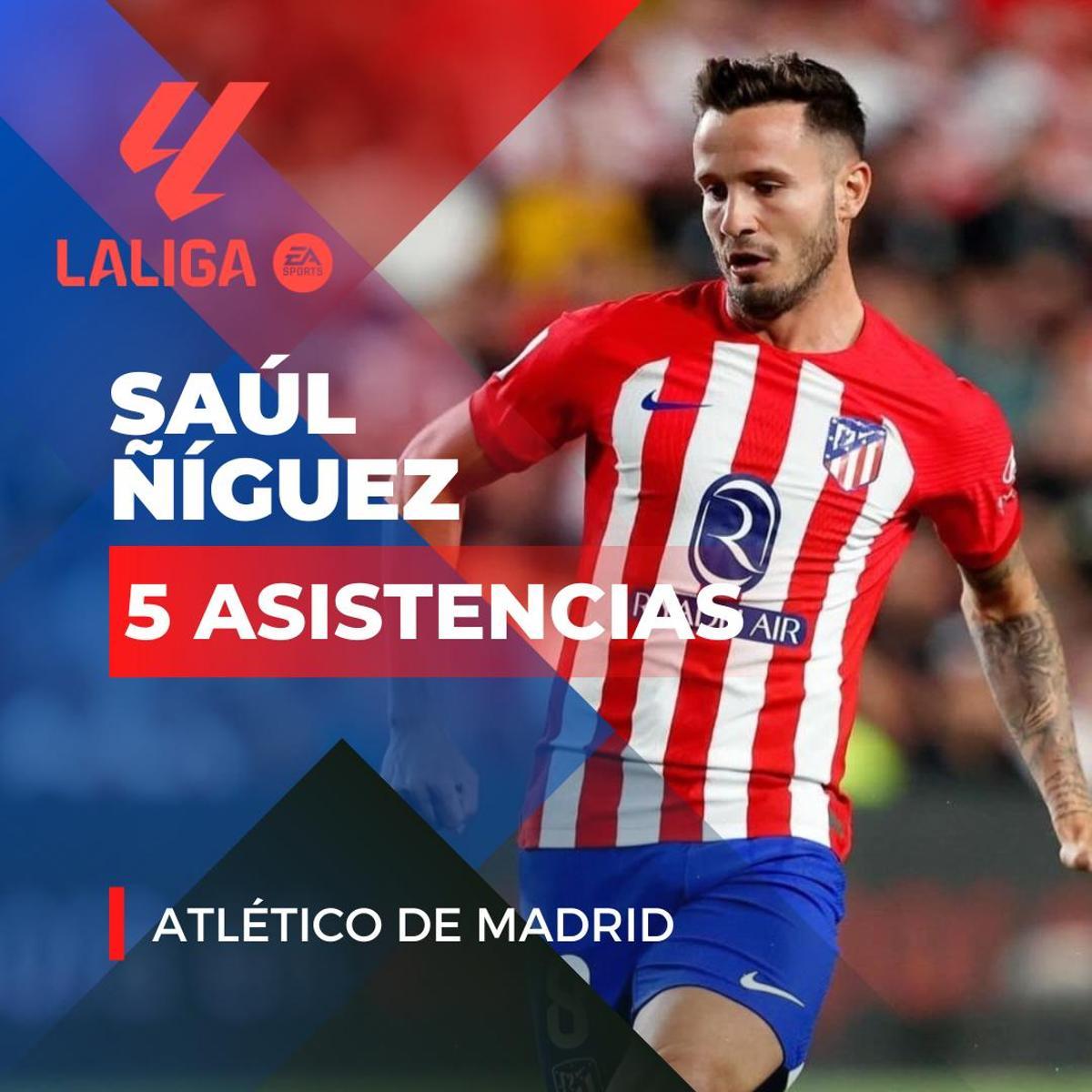 ¡Ni rastro de Barça y Madrid! Los sorprendentes asistentes de LaLiga