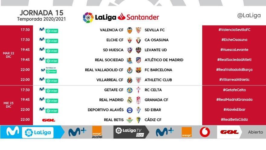 Horarios de la jornada 15