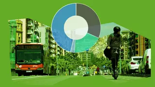 Las bonificaciones impulsan hasta cifras récord el uso del transporte público pero no el número de nuevos usuarios
