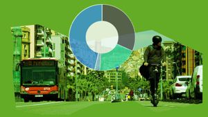 La movilidad en la región metropolitana de Barcelona en 2024