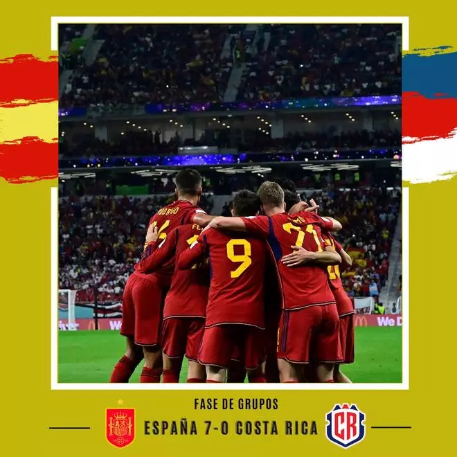 La trayectoria de España en el Mundial de Qatar