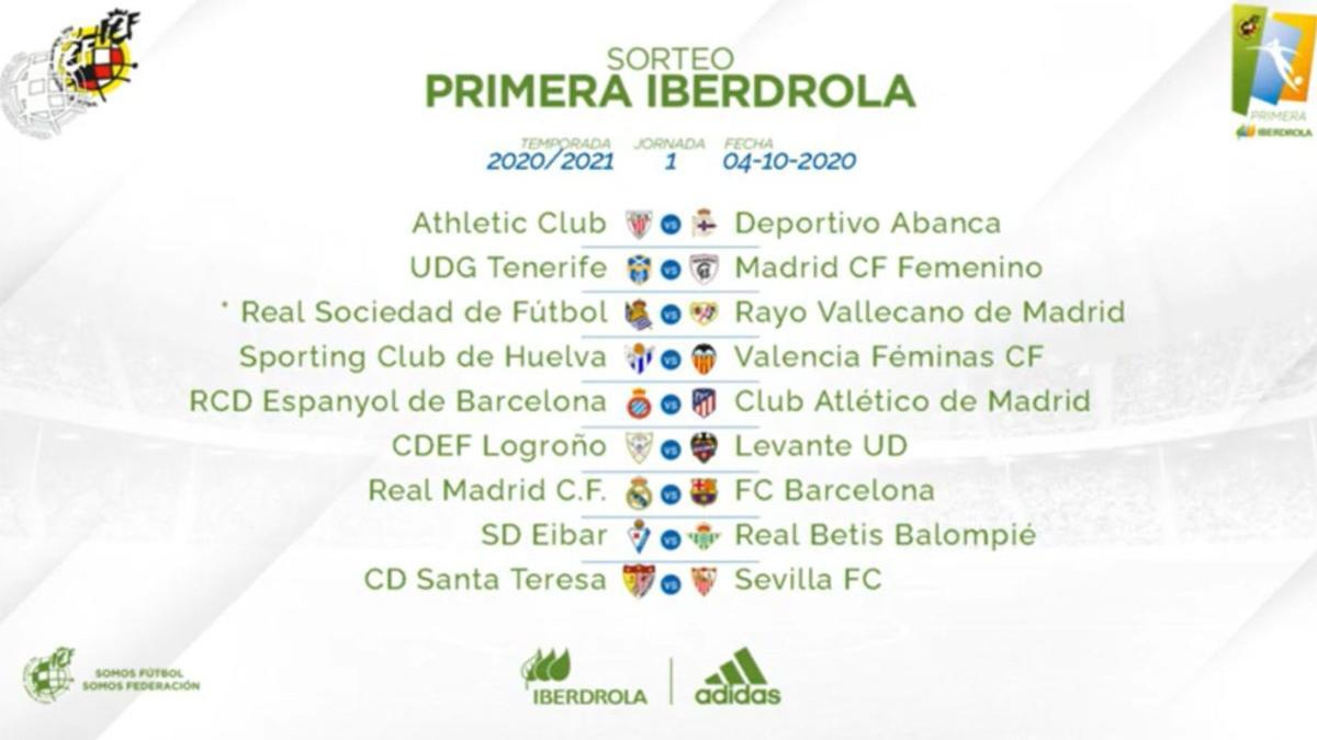 Calendario oficial de la J1 de Primera Iberdrola