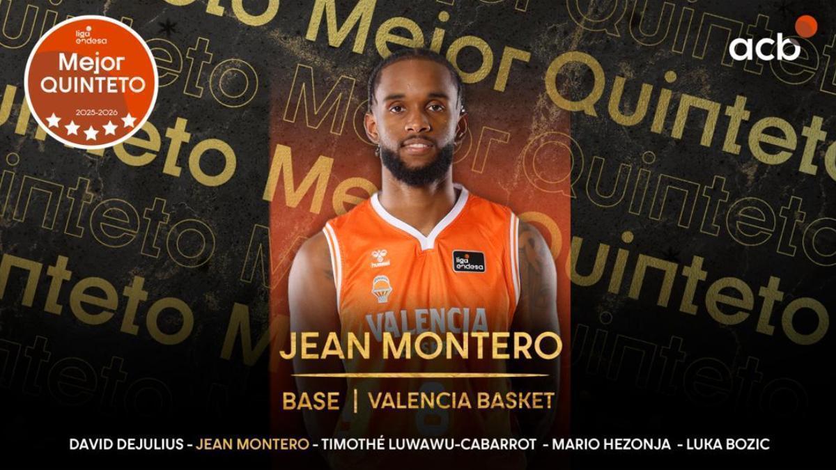 Los `JASP´ del Valencia Basket colonizan la Liga Endesa