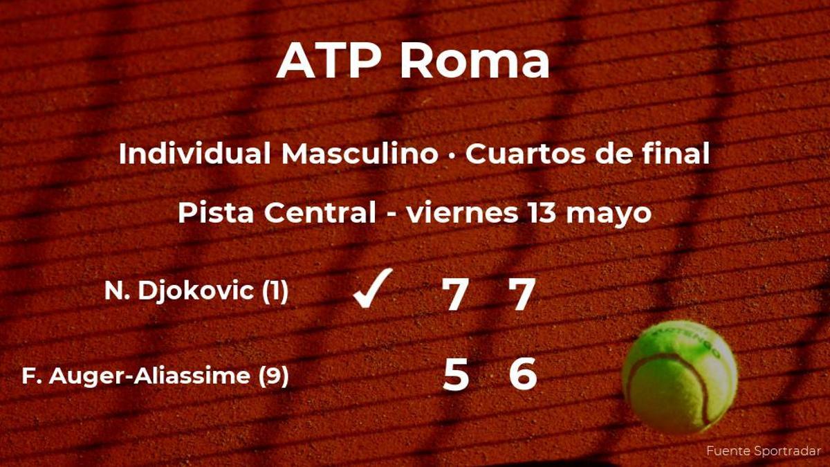 El tenista Novak Djokovic jugará en las semifinales tras derrotar a Felix Auger-Aliassime