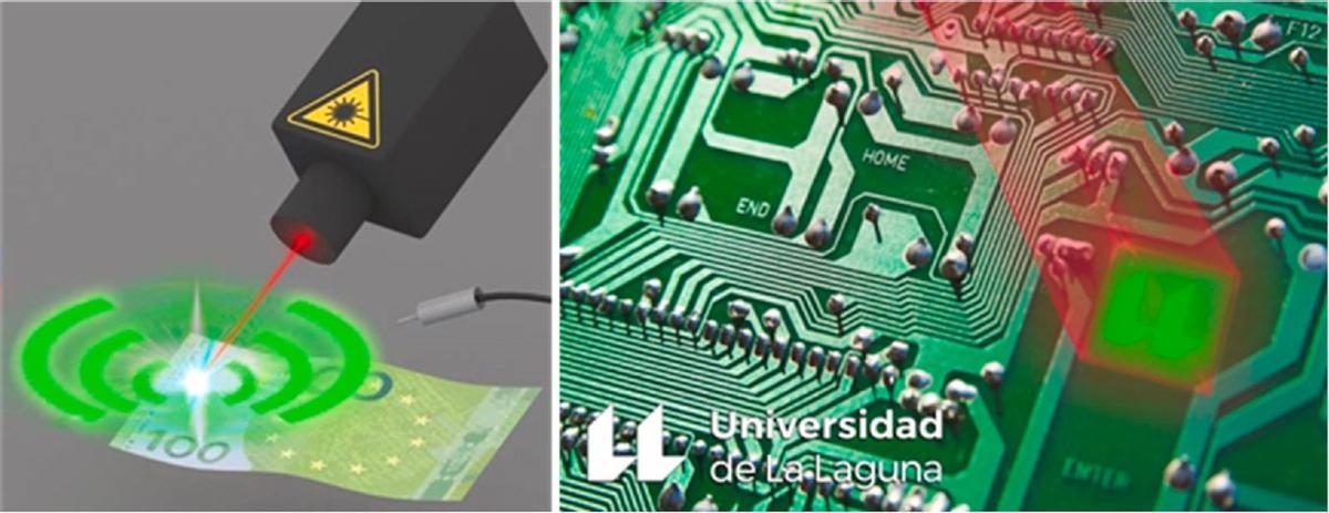 Ilustración sobre el funcionamiento de esta tinta.