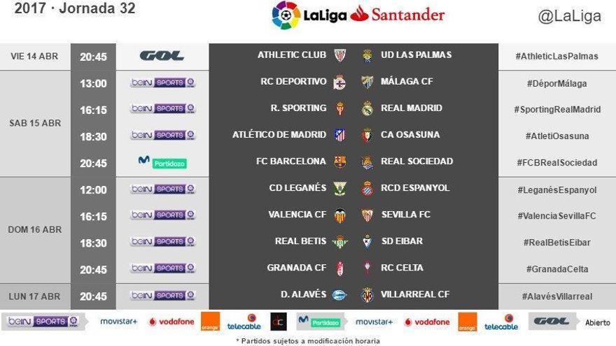 Horarios de la jornada 32