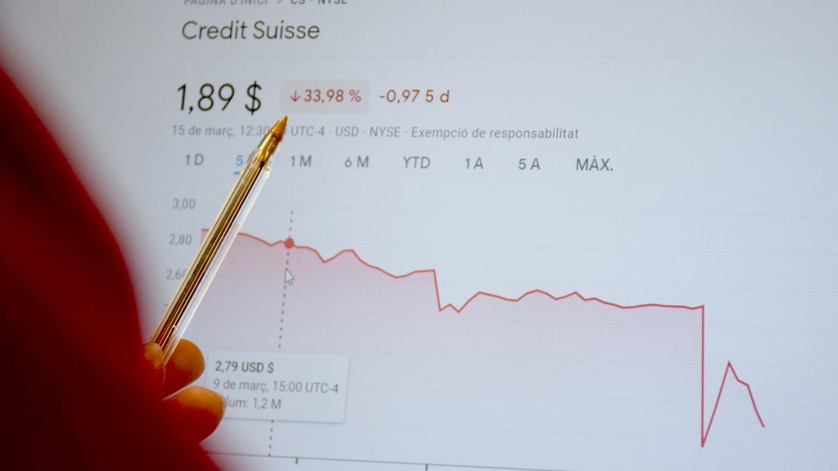 Una pantalla d'ordinador amb la cotització de Credit Suisse aquest dimecres