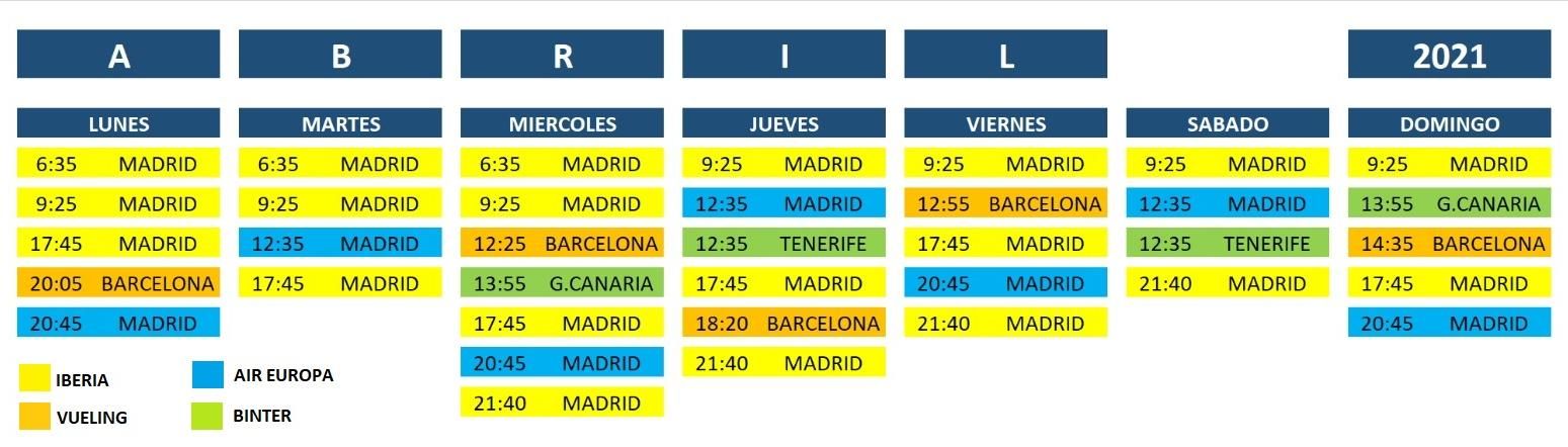 Parrilla de vuelos de Peinador durante el mes de abril de 2021. / Aeropuertodevigo.com