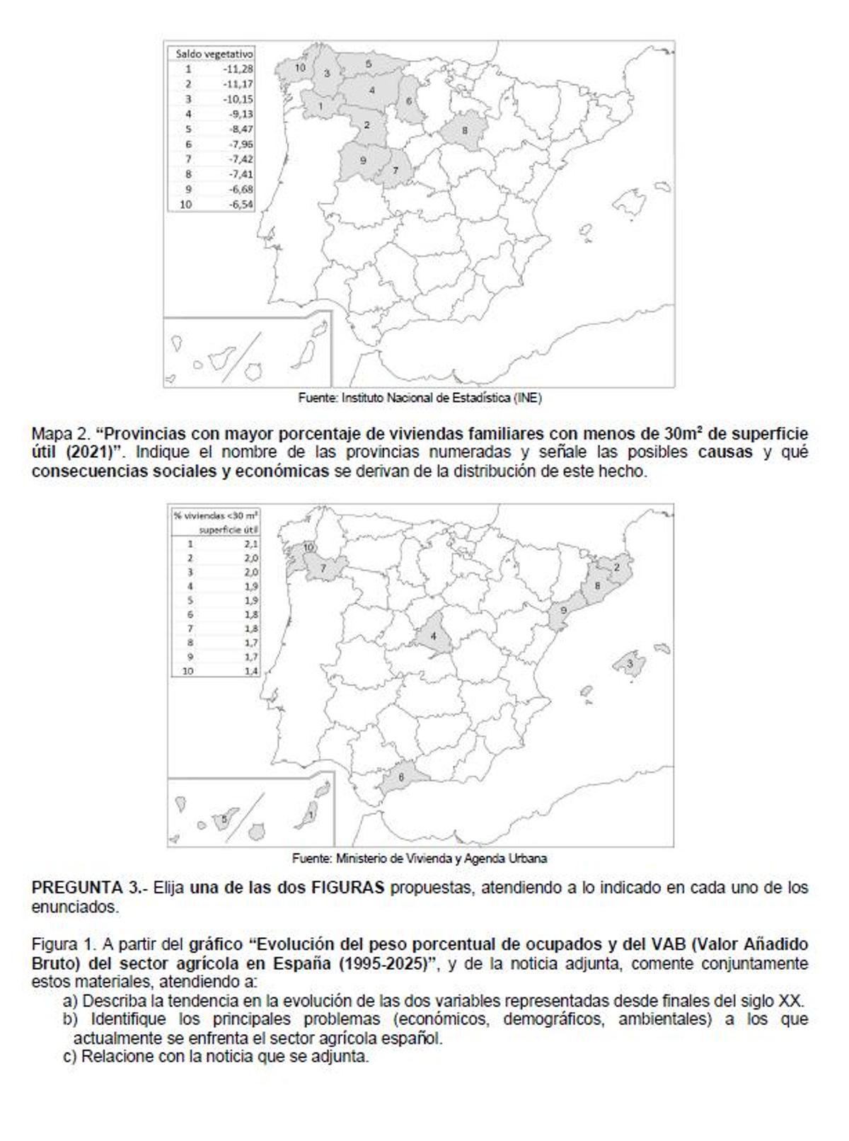 Examen de Geografía de la PAU 2026 de Madrid