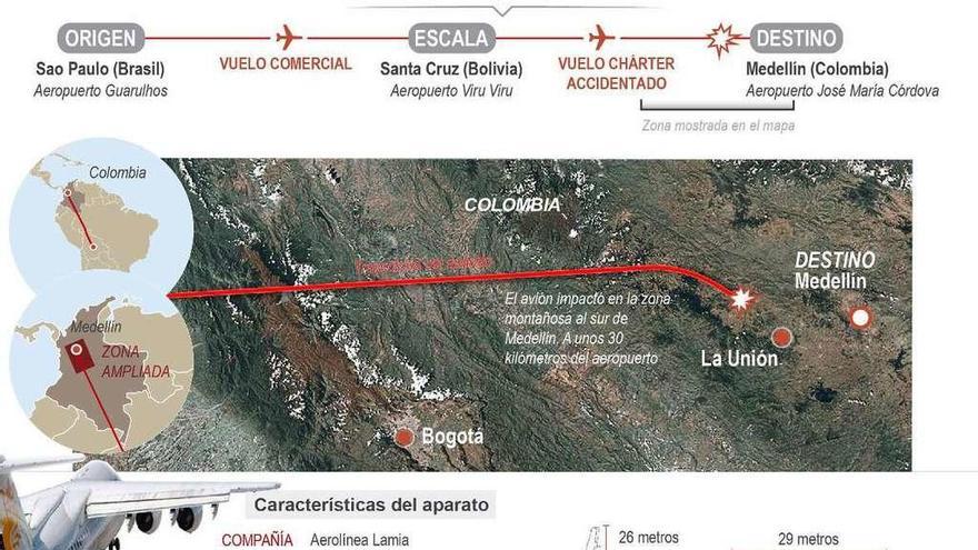 Una tragedia ofrecida casi en directo