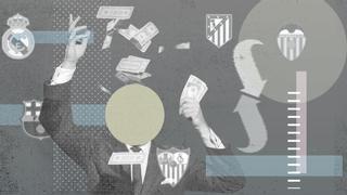 Golpe millonario de la Audiencia Nacional a los principales clubes españoles de fútbol