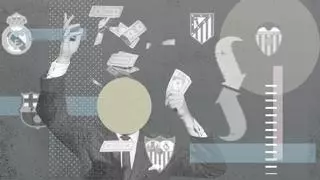 Golpe millonario de la Audiencia Nacional a los principales clubes españoles de fútbol