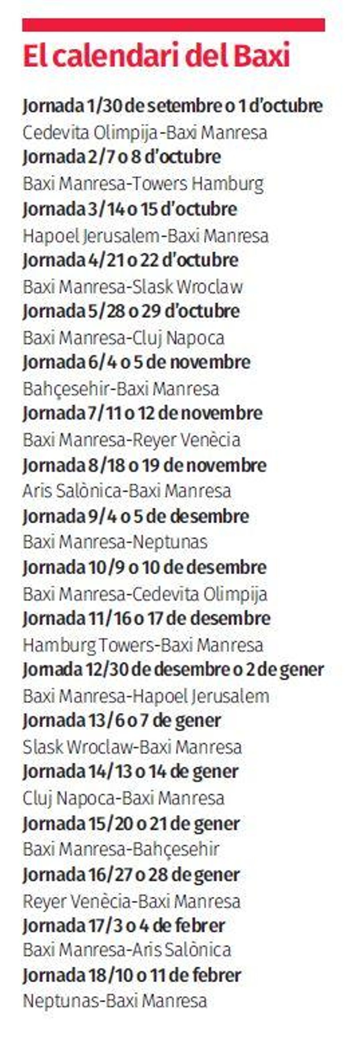 El calendari del Baxi Manresa