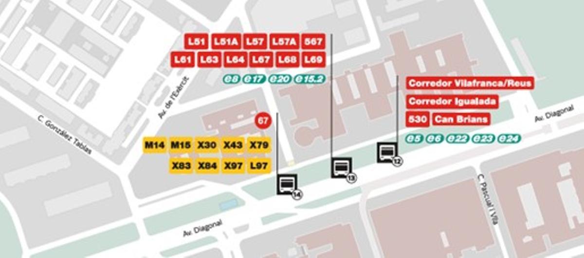 Nova distribució a Zona Universitaria