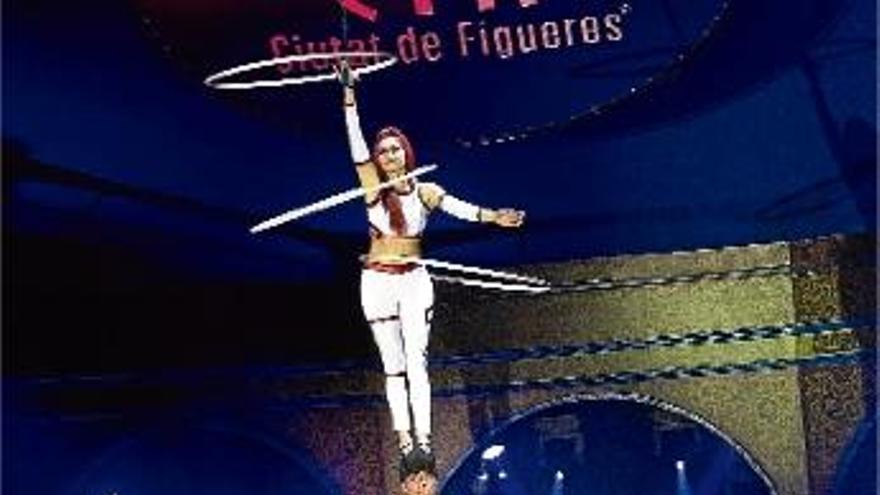 Figueres Festival Internacional del Circ