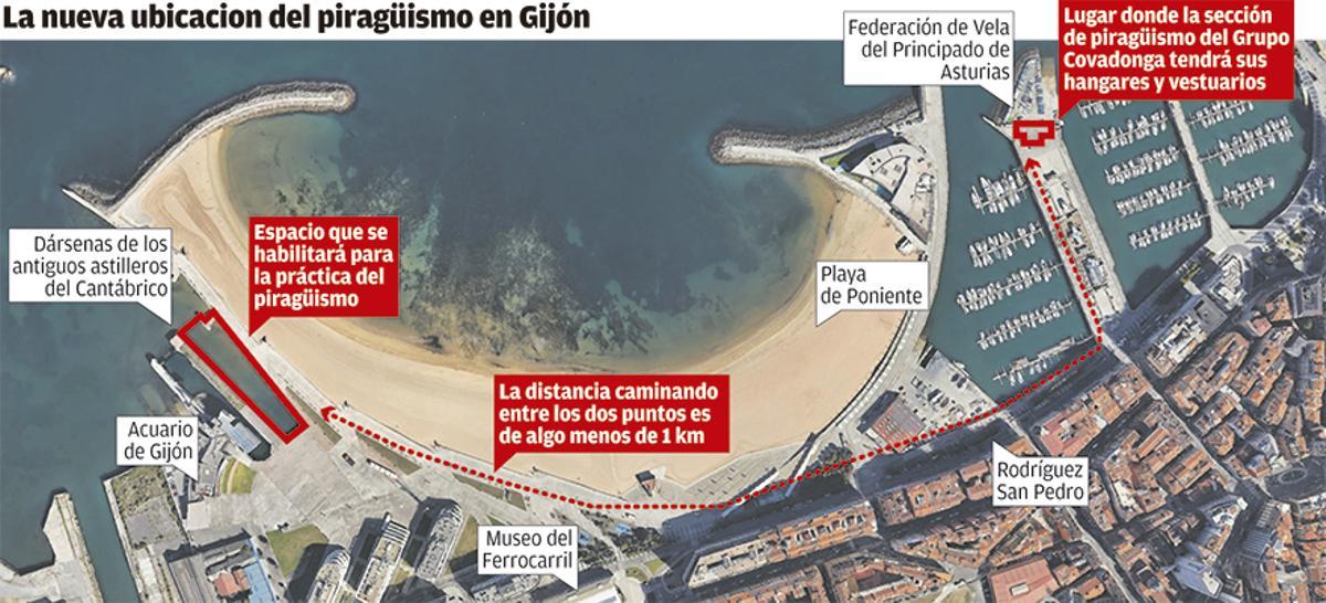La nueva ubicación del piragüismo de Gijón