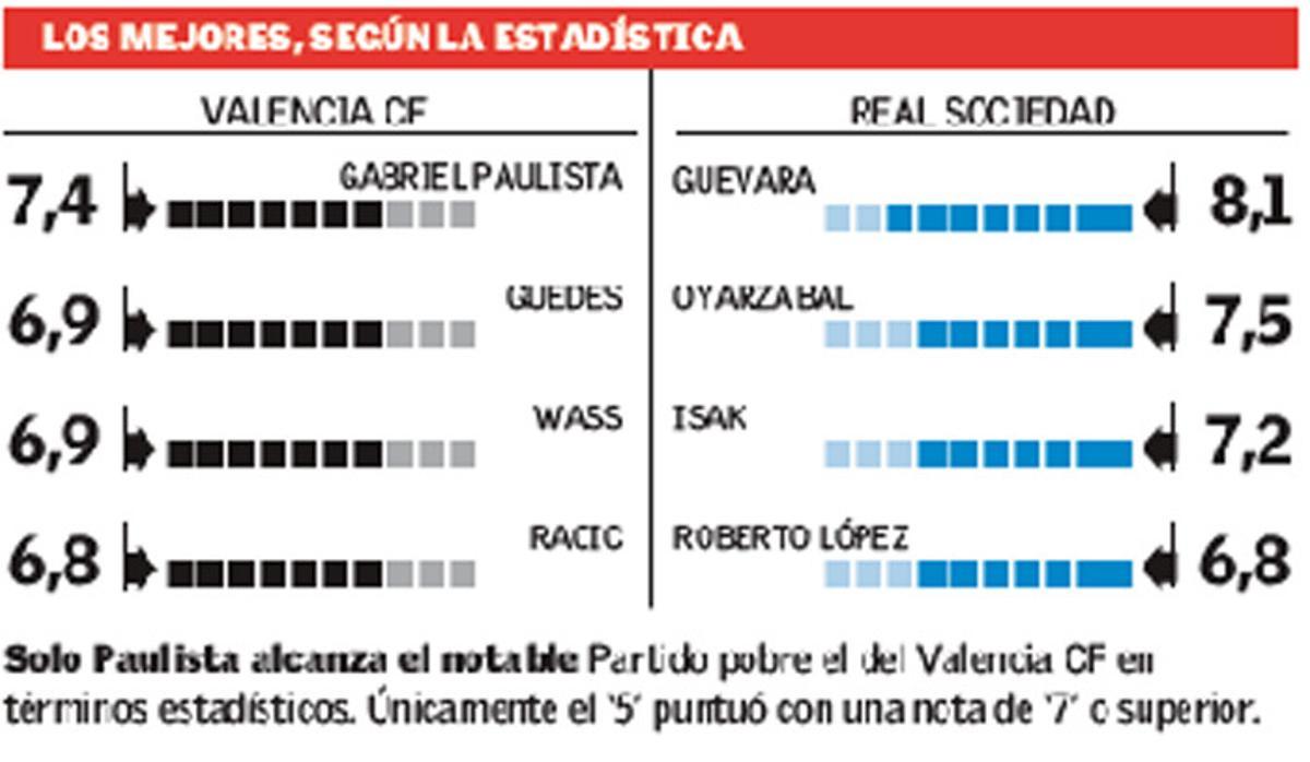 ¿Qué pasa con Manu y Cutrone?