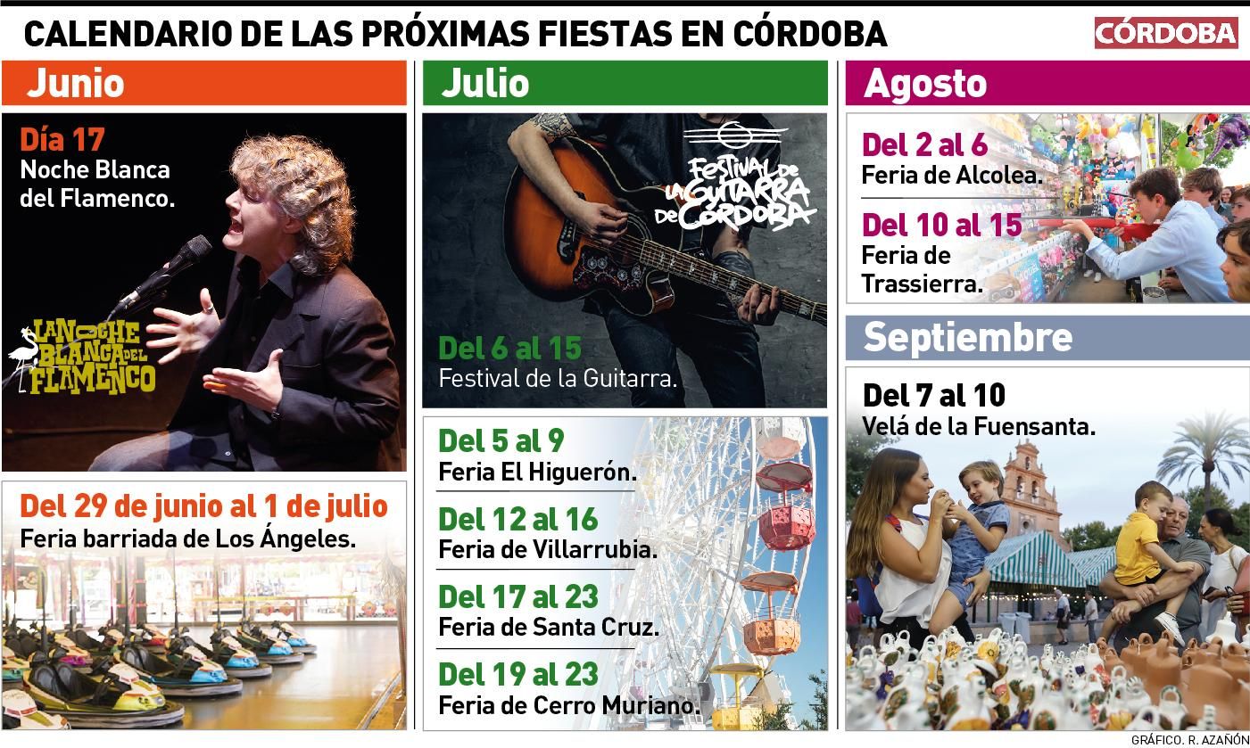 Calendario de las próximas fiestas en Córdoba.