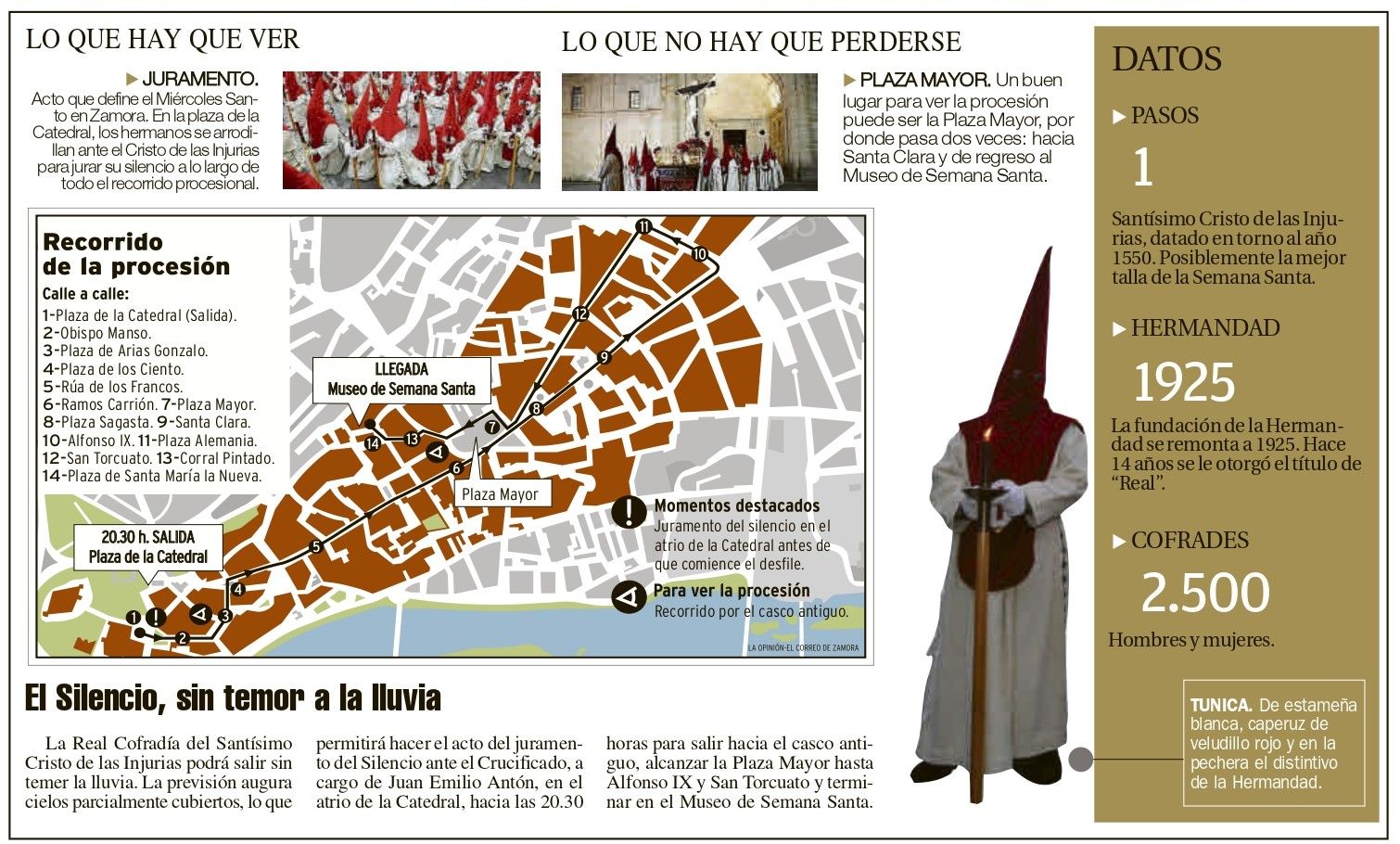 Las claves de la procesión del Silencio de la Semana Santa de Zamora.