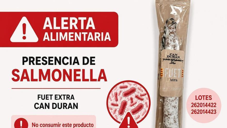 Salmonella en un fuet vendido en España: los lotes que no debes consumir