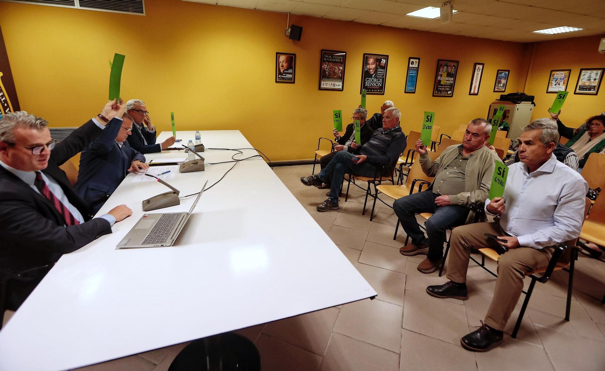 Junta General de Accionistas del CB Canarias