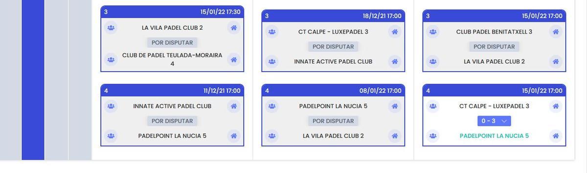 Clasificación 4ª Masculina, Grupo A.