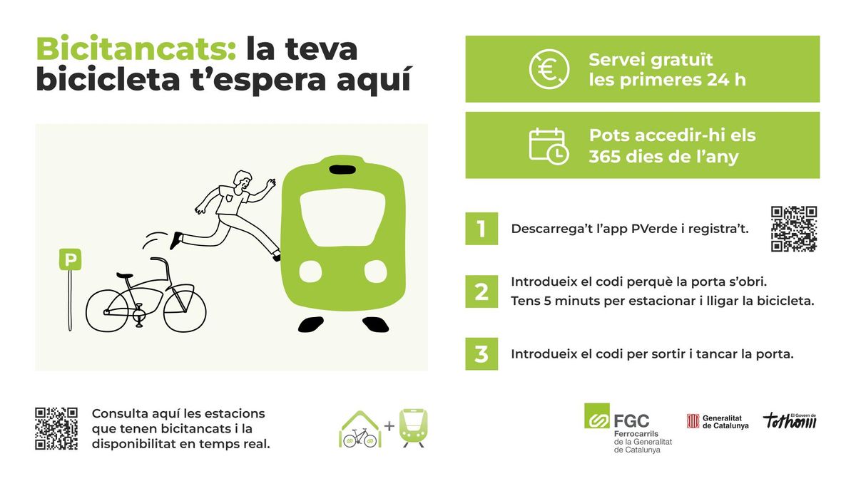 Infografía sobre el funcionamiento del servicio de bicitancats