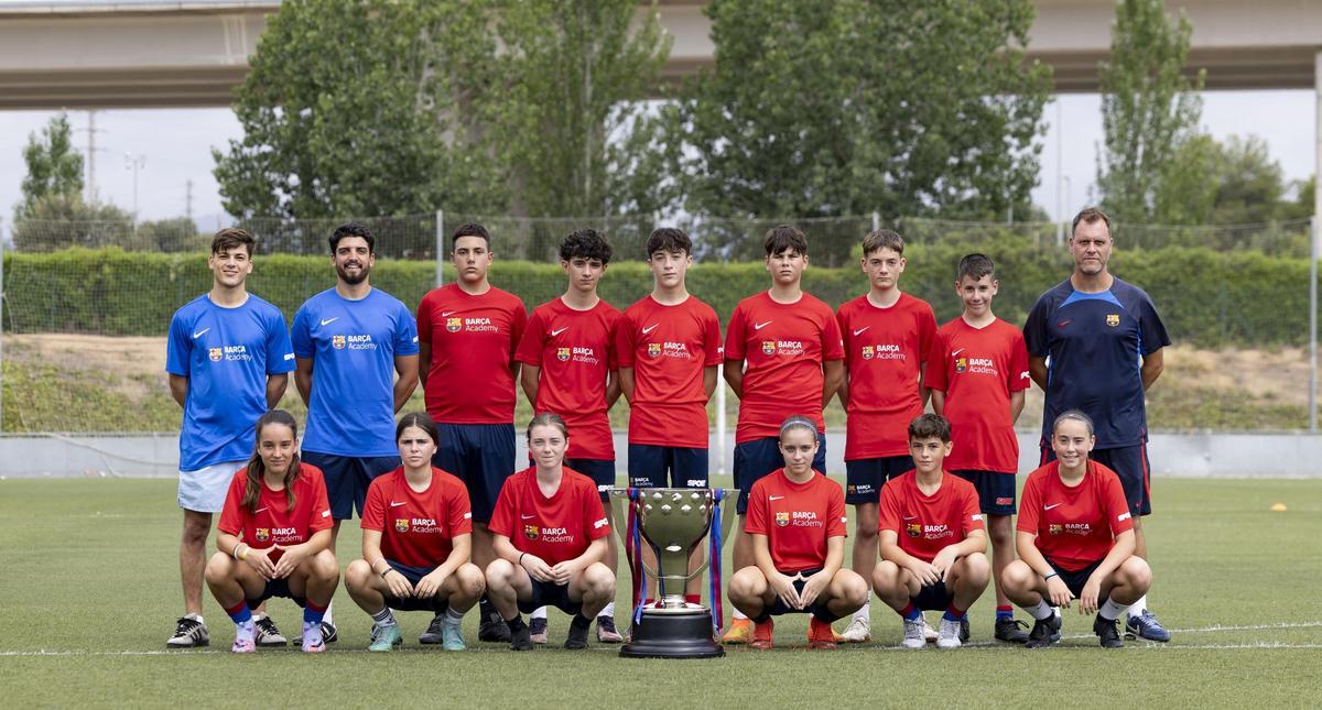 Equipo Gundogan.JPG Equipo Gundogan.JPG