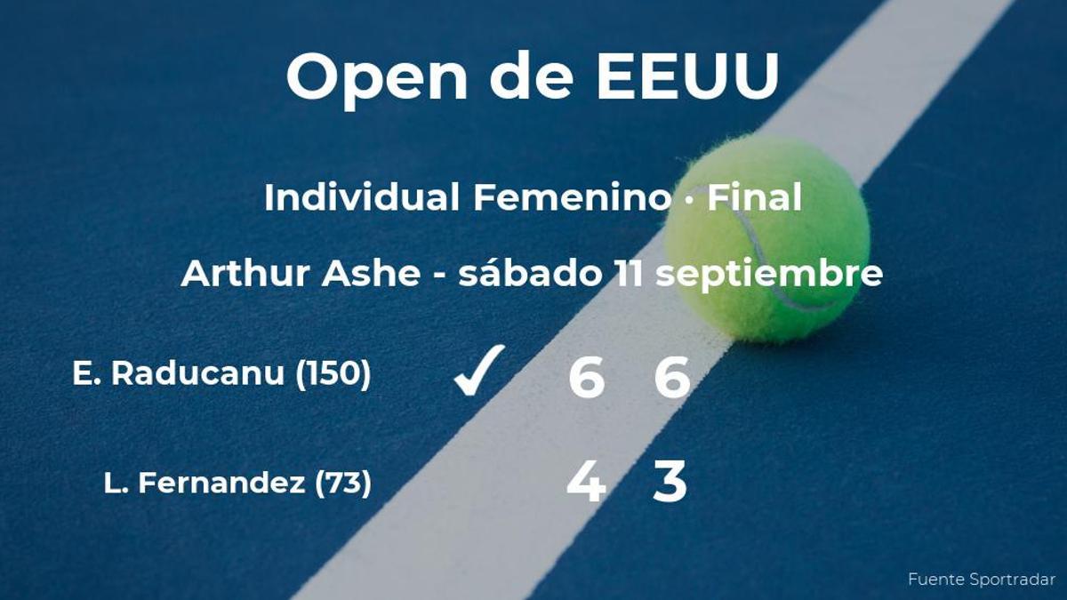 Emma Raducanu, campeona del US Open