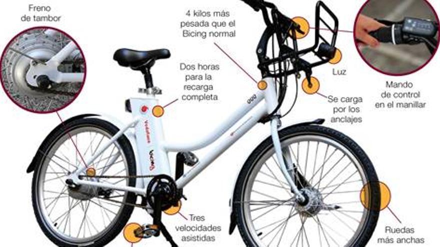 El Bicing eléctrico se estrena mañana con 150 bicicletas