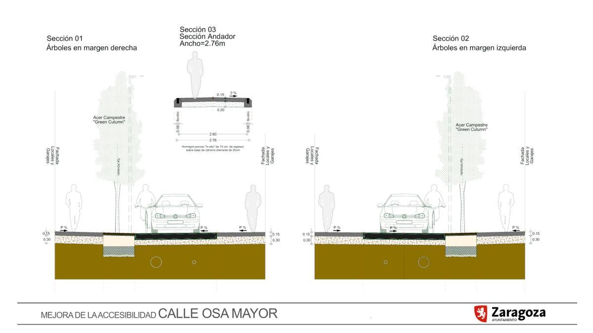 Sección de la nueva calle Osa Mayor, cuando esté reformada.