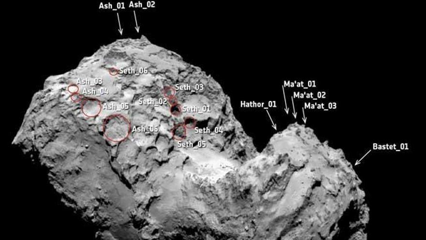 Hallazgos realizados por la misión Rosetta.